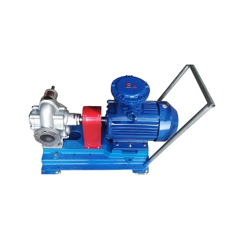 Explosion Proof Gear Pump factory